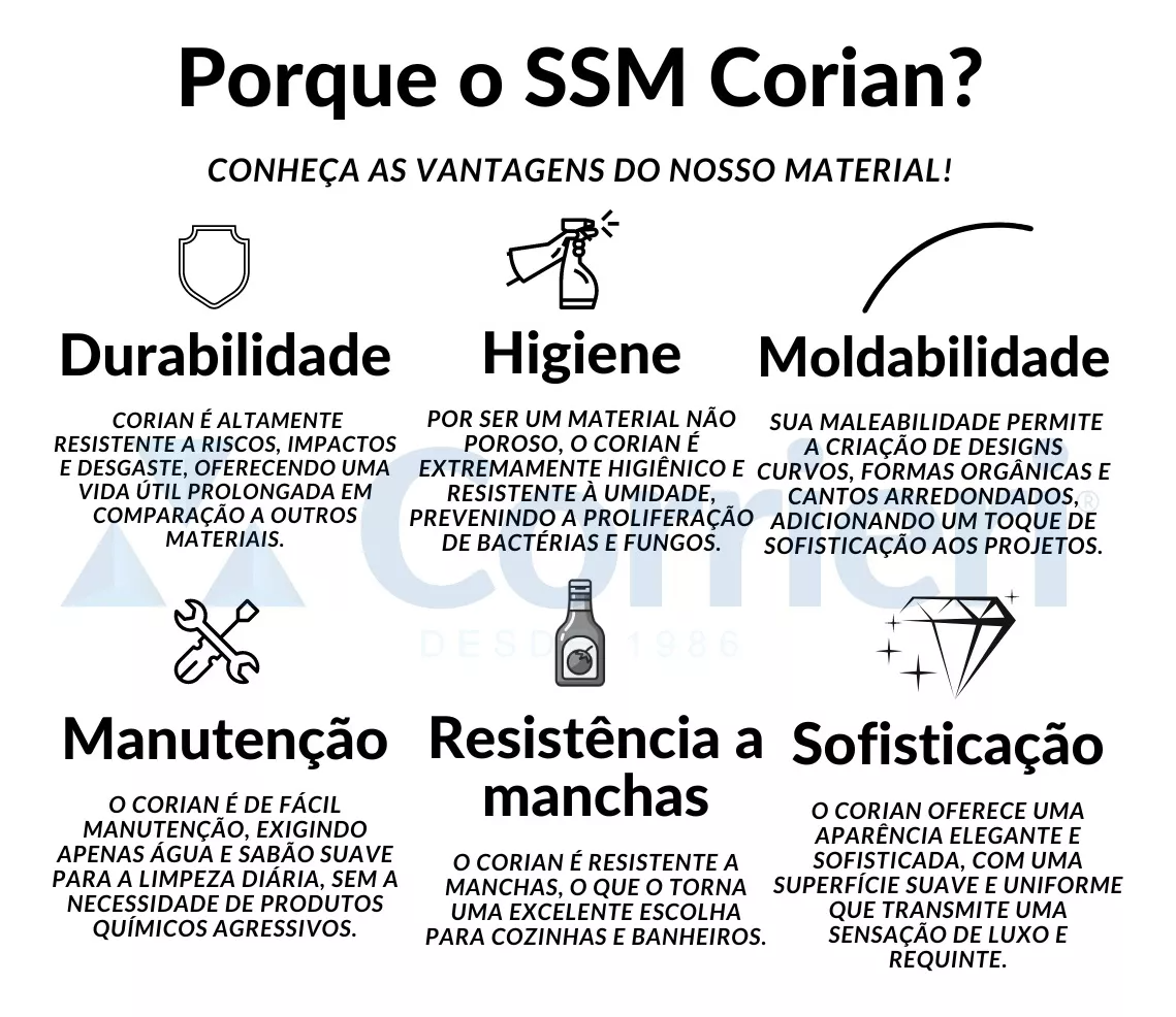Bancada Para Banheiro Com Cuba Em Ssm Corian 150cm - Corrieri Brasil