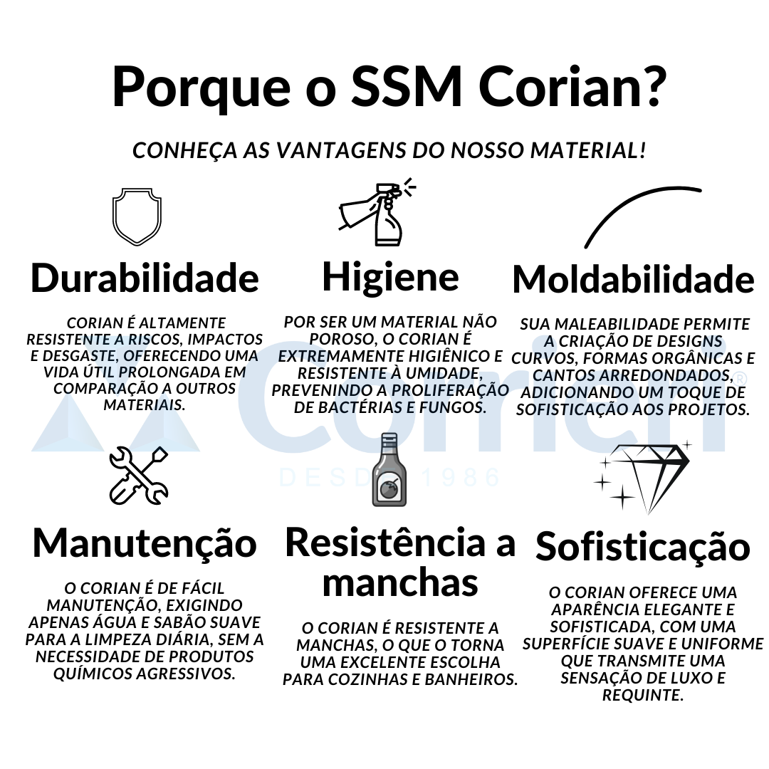 Bancada de Banheiro com Cuba em SSM Corian 110cm - Corrieri Brasil