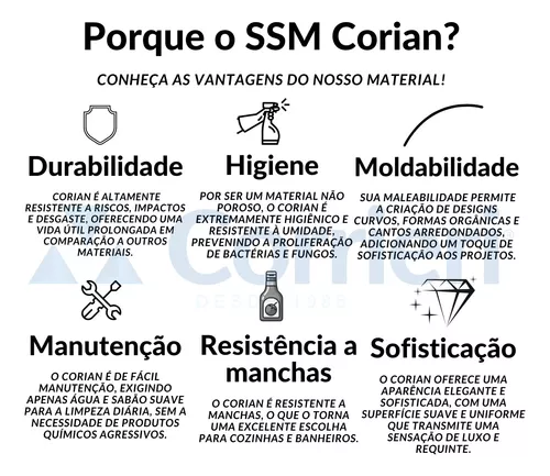 Cuba De Piso Quadrada Em Corian - Corrieri Brasil